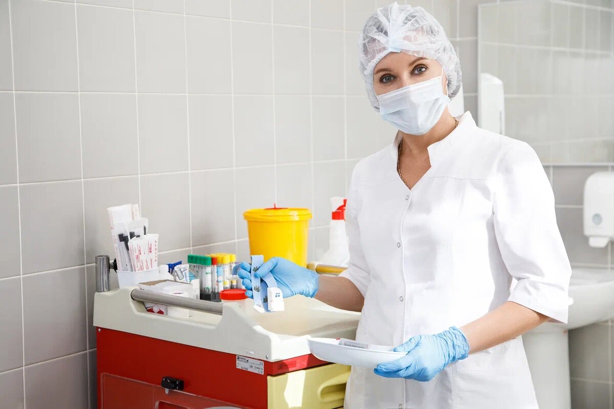 Как создать эффективные регламенты для частной клиники. Пошаговый алгоритм