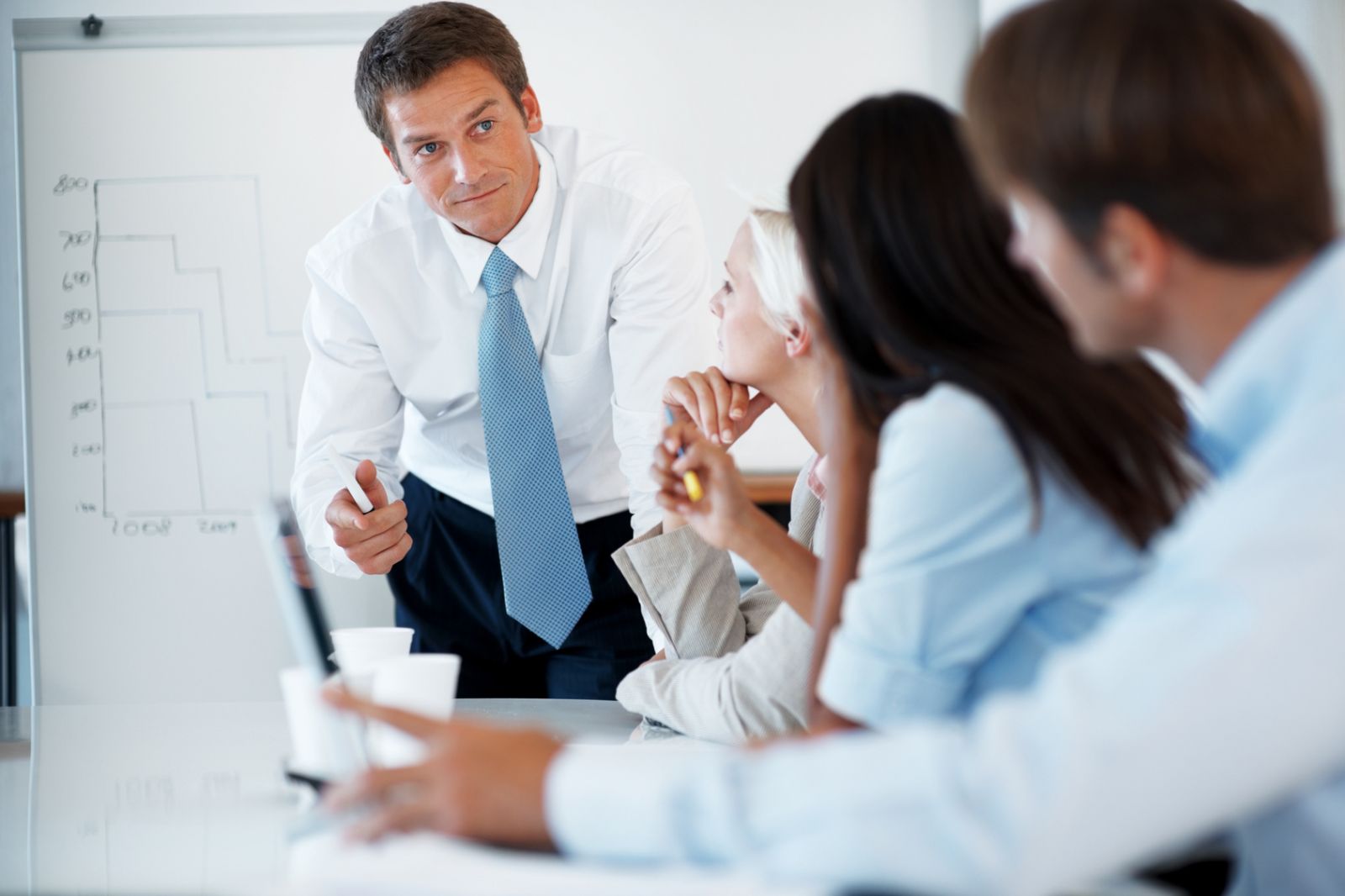 Ставим задачи и отрабатываем возражения сотрудников: управленческие лайфхаки